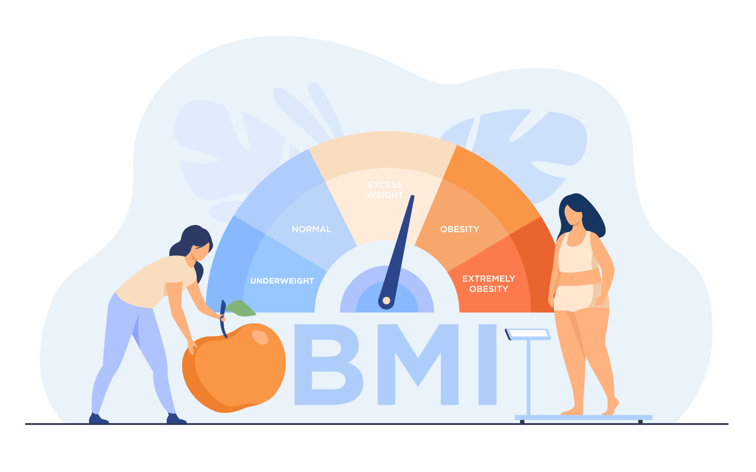 शरीराचा BMI कसा तपासायचा आणि त्याचे महत्त्व काय?